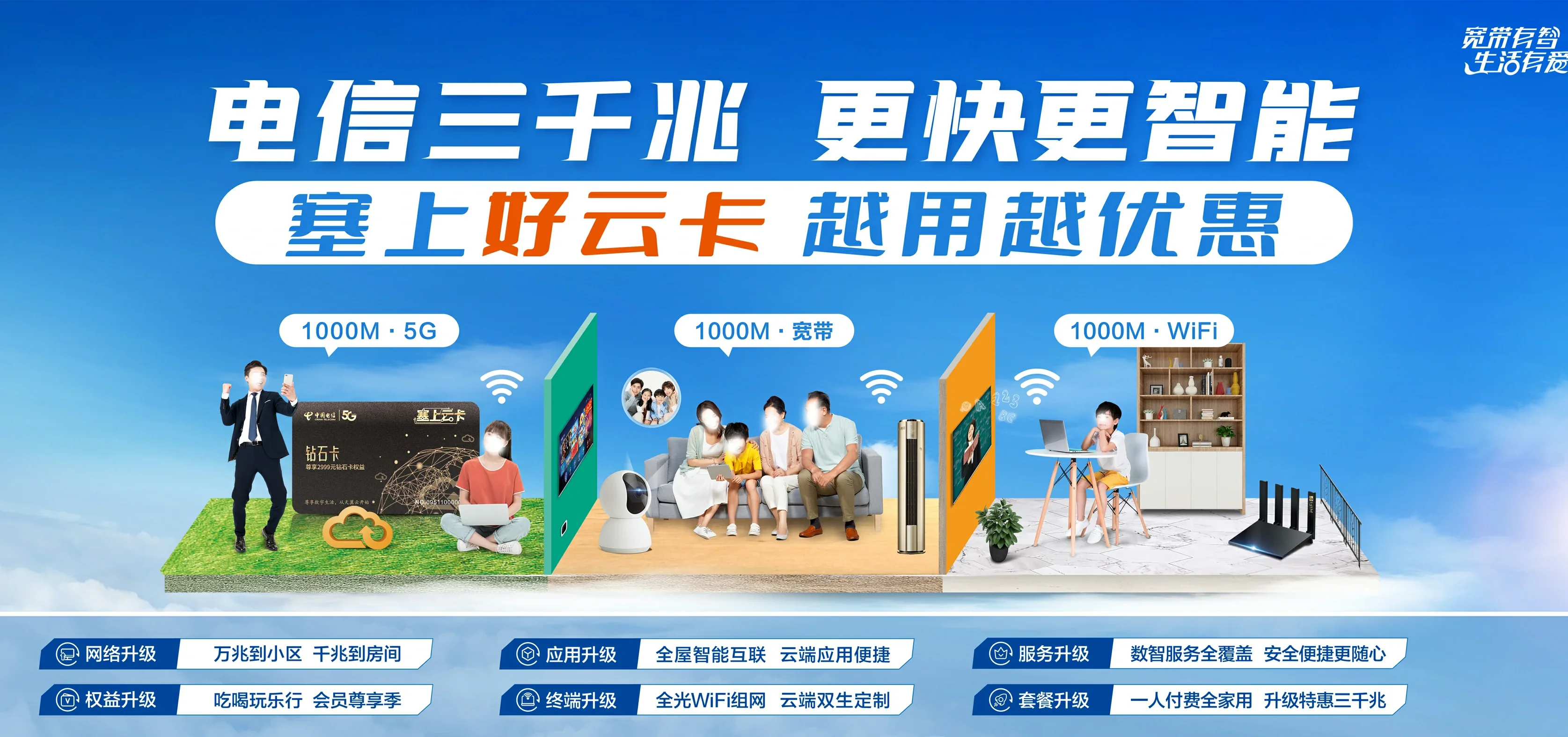 中国电信 荣昌区电信宽带 宽带套餐